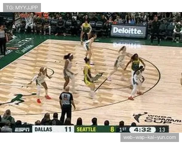 勇士三分出手分布变化 更多依赖底角与弧顶投射 勇士三分出手分布变化 更多依赖底角与弧顶投射