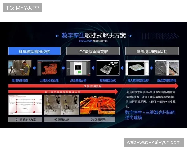 数字孪生技术用于赛前模拟 为现场制作提供决策支持